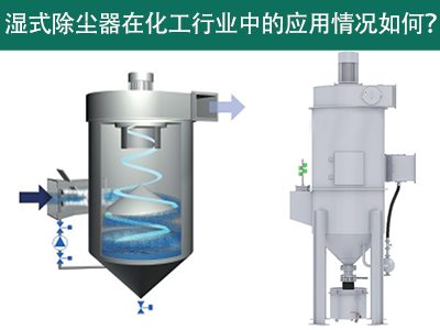 湿式除尘器在化工行业中的应用情况如何？