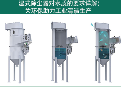 湿式除尘器对水质的要求详解：为环保助力工业清洁生产