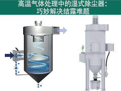 湿式除尘器在处理高温气体时如何应对结露产生？