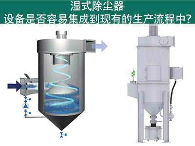 湿式除尘器：轻松集成到您的生产流程中吗？